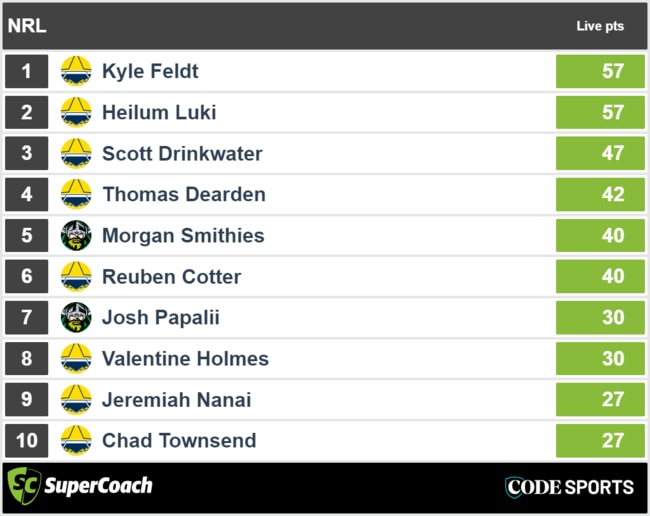 Raiders vs Cowboys - top SuperCoach halftime scores