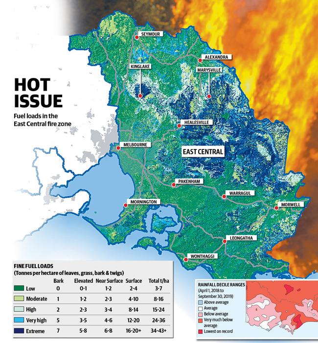 fuel load map online artwork oct 30