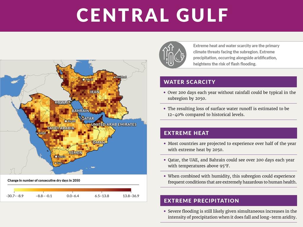 The Central Gulf region is facing the threat of extreme heat and water scarcity. Picture: RAND