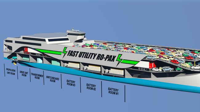 Incat concept design of an electric powered utility vessel to carry passengers, cars and trucks. Picture: SUPPLIED