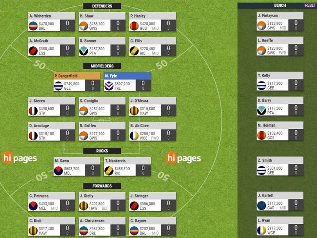 Sample 2018 mid-price madness SuperCoach team