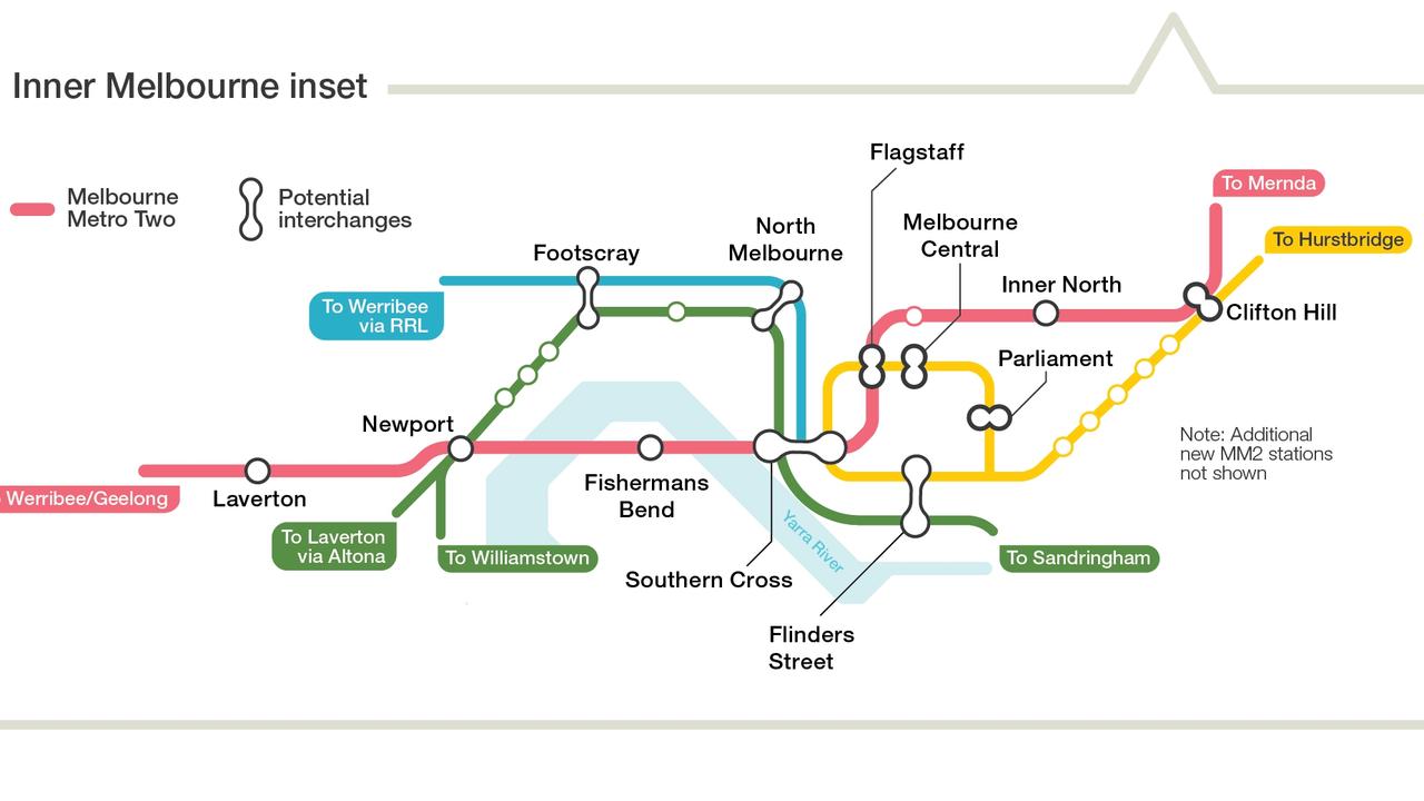 A proposed route for the Metro 2 from 2020. Source: Infrastructure Victoria