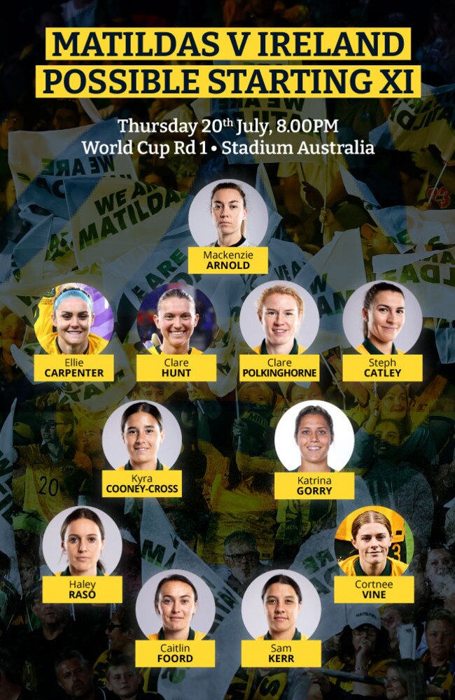 Can this Matildas starting XI win the World Cup on home soil?