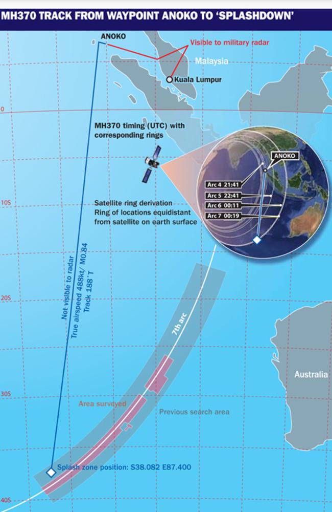 Supplied map showing one of the many projected final paths of MH370. Picture: Supplied