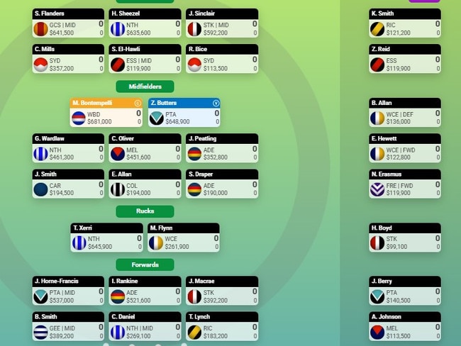 The Phantom's 2025 AFL SuperCoach team