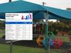 Full list: Your NSW childcare centre rated