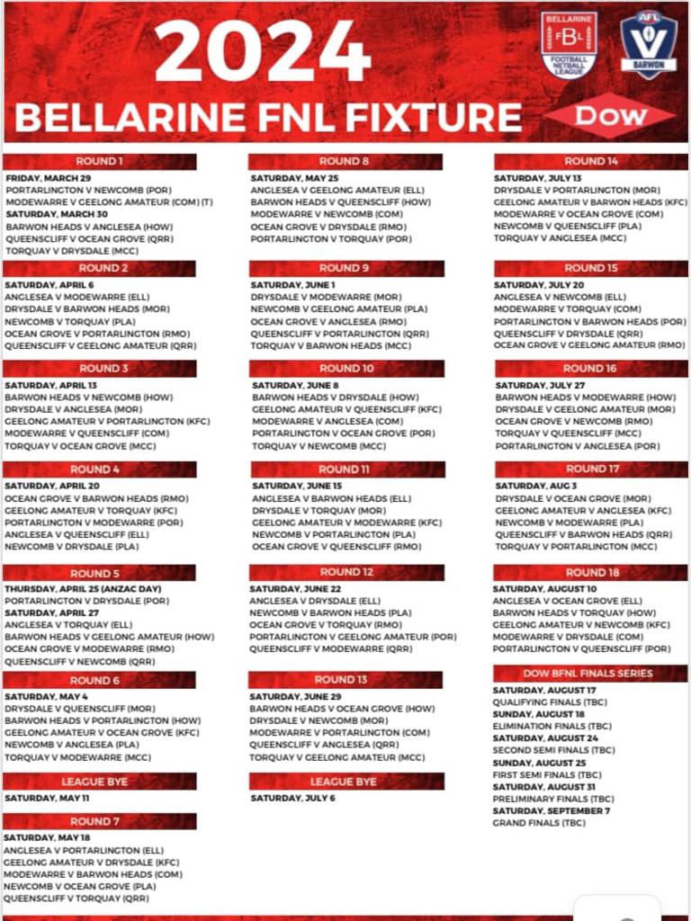 BFNL Fixture revealed Portarlington to host opening match The Chronicle