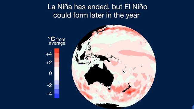 For Australia, El Nino will likely mean heat, drought and fire. Picture: BOM