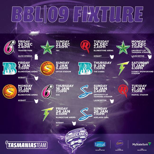 Hobart Hurricanes KFC BBL|09 Fixture.