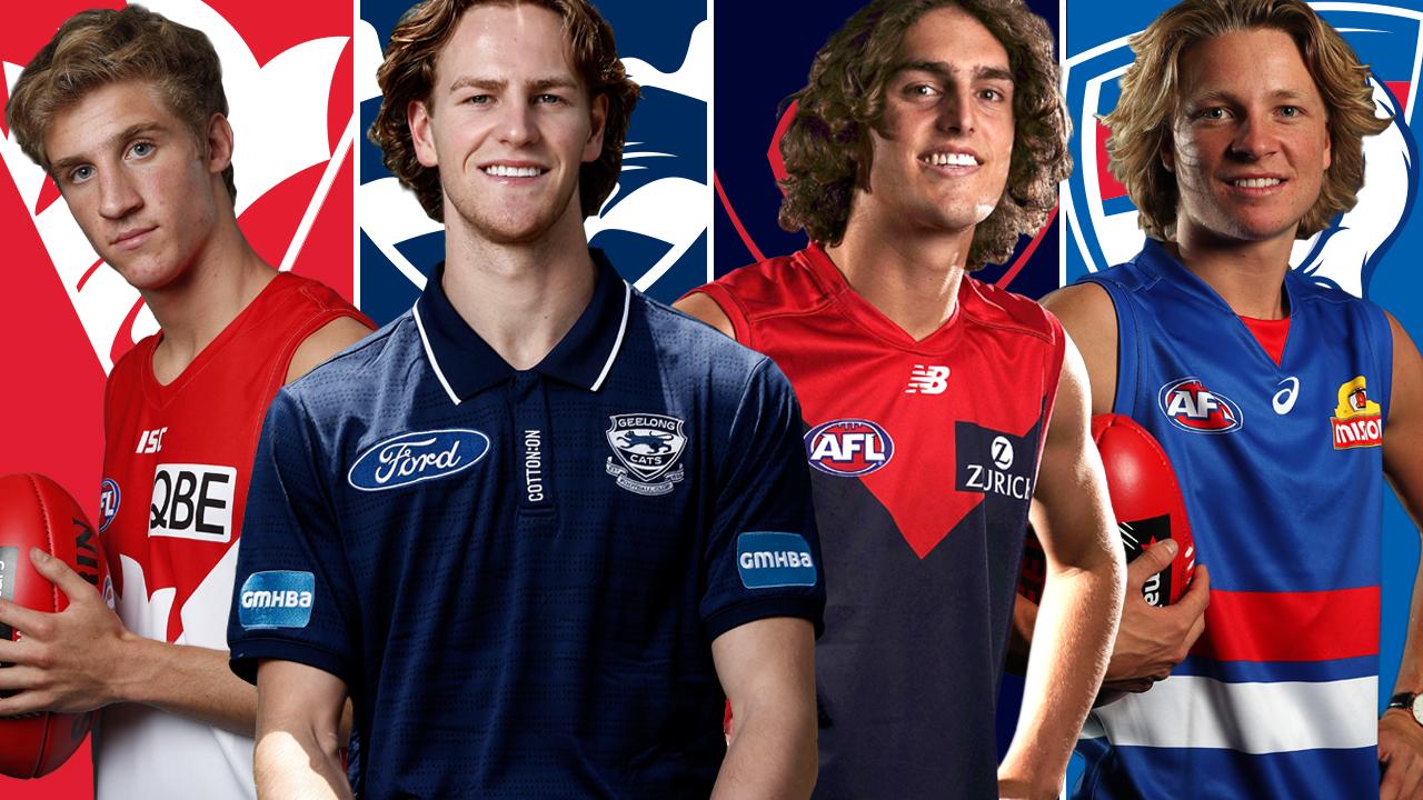 2019 AFL Draft club review: West Coast Eagles - Aussie Rules