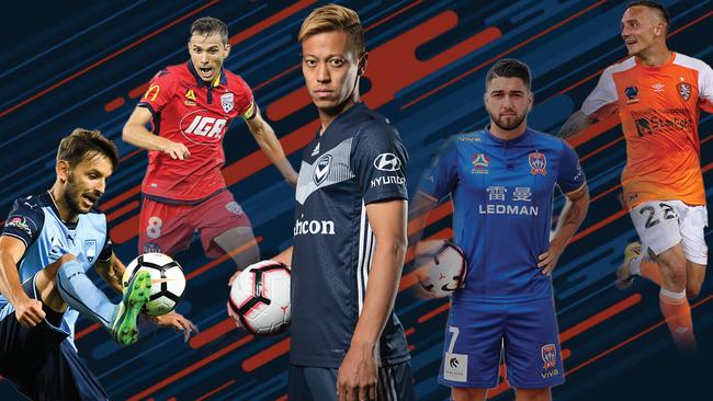 Top 50 A-League players for 2018/19