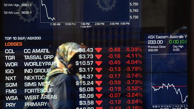 The Australian share market was down heavily in early trade on Tuesday following news of a North Korean missile flying over the northern Japanese island of Hokkaido.