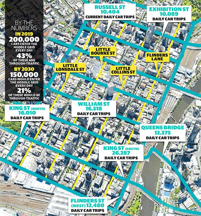 CBD map by the numbers