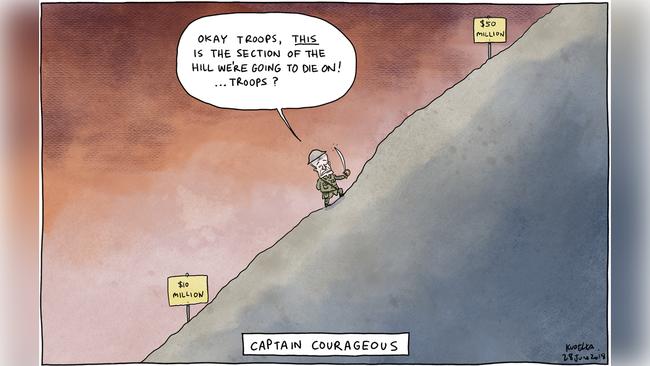 Jon Kudelka Letters Cartoon for 28-06-18Version: Letters Cartoon  (1280x720 - Aspect ratio preserved, Canvas added)COPYRIGHT: The Australian's artists each have different copyright agreements in place regarding re-use of their work in other publications.Please seek advice from the artists themselves or the Managing Editor of The Australian regarding re-use.