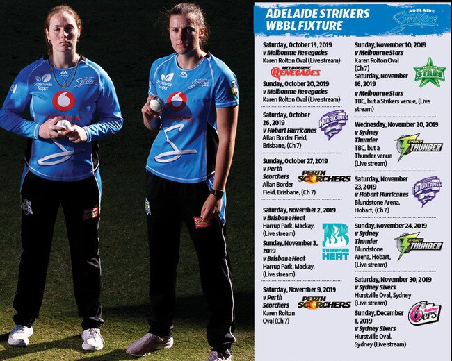 Amanda-Jade Wellington and Tahlia McGrath are looking forward to the new WBBL season. Picture MATT TURNER