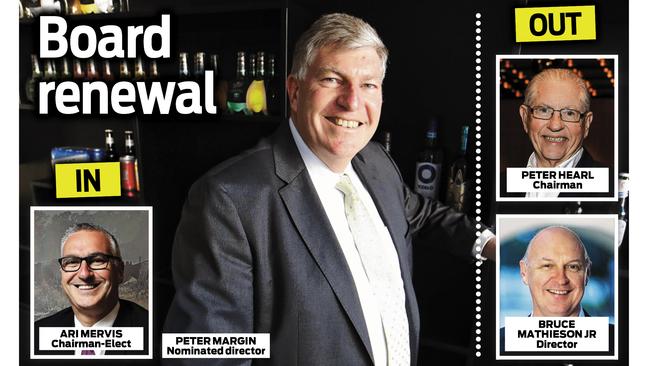 Endeavour Group has announced the first phase of its board renewal.