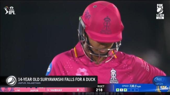 14 yo falls for 0 as MI win 6th in a row