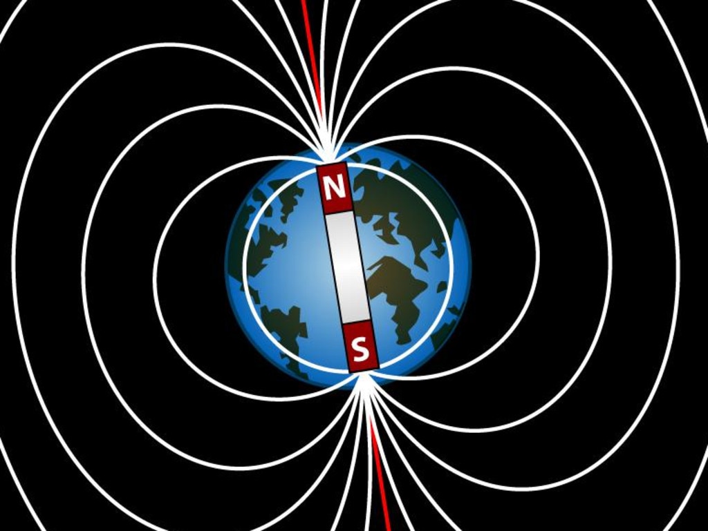  Earth has lines of magnetic force looping from North Pole to South Pole, creating Earth's protective magnetosphere. The straight line coming out of the North and South Poles represents Earth's axis of rotation. 