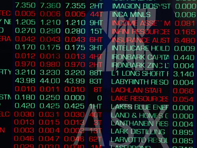 ASX snaps losing streak on US CPI surprise