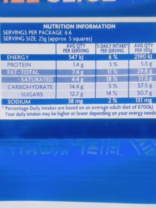 Details of the block were shared on social media ahead of its official launch. Picture: TikTok/deficitincalories