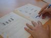 How every northern Sydney school fared in NAPLAN 2024
