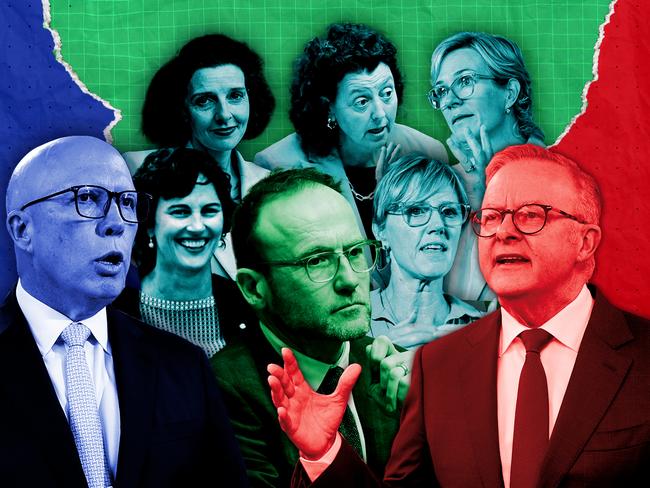 Embargoed for Inquirer cover for March 1. 27 February 2025;  a photo comp of Adam Bandt, Allegra Spender, Zali Steggall, Zoe Daniel, Monique Ryan, Kate Chaney, Anthony Albanese and Peter Dutton with a blue, green and red background. Artwork by Emilia Tortorella. Sources: supplied and iStock. 4:3 for PRINT.