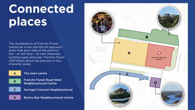 A graphic from the new Frenchs Forest town centre proposal. Picture: NSW Government