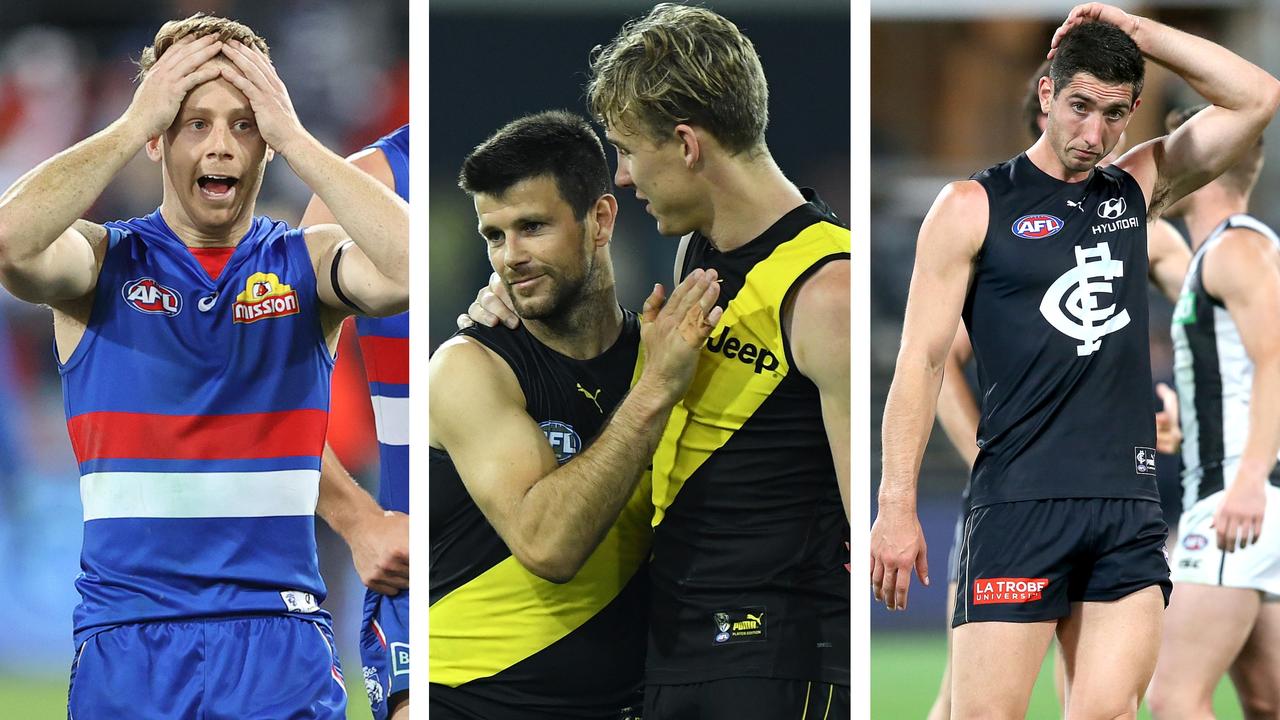 AFL Report Card, Round 14 2020: AFL Analysis, Every Club Graded, Best ...