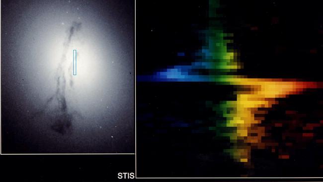 Black hole technology has come a long way since this undated photo taken by the Hubble Space Telescope, which shows the signature of a supermassive black hole. Picture: AP Photo/NASA.