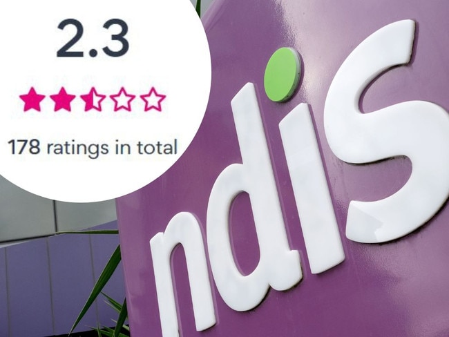 ‘Toxic, chauvinistic’: Staff turn on company running NDIS