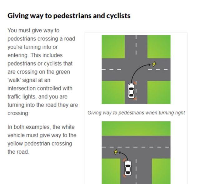 The road rule telling motorists to give way to pedestrians.