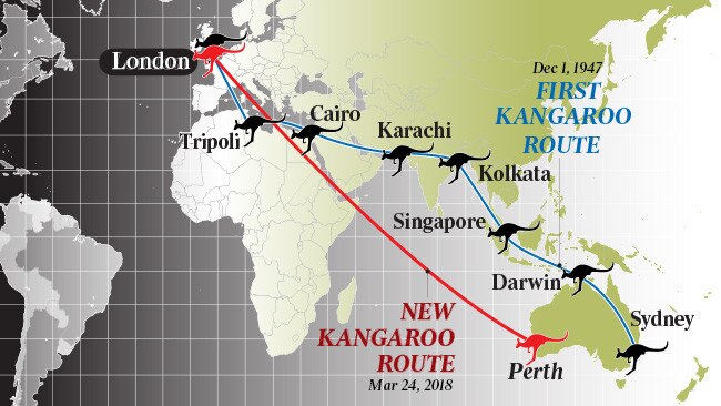 Qantas will fly direct from Perth to London, red, in 17 hours, as opposed to the first Kangaroo route, blue, which took 93 hours.