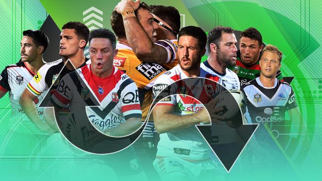 The real NRL top eight.