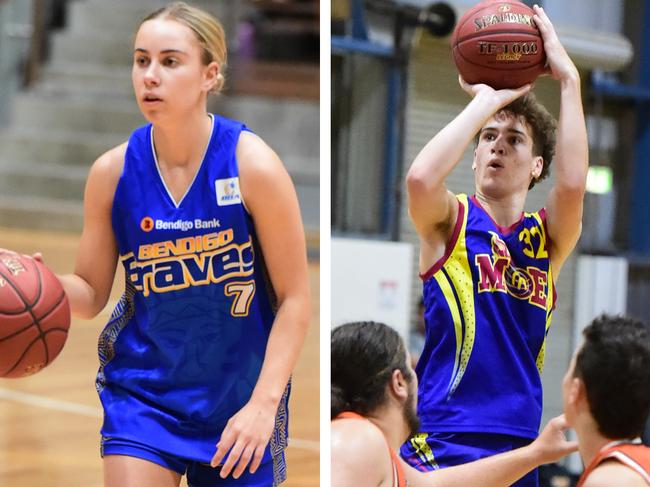 The Victorian Under-18 Basketball Country Championships will be livestreamed.