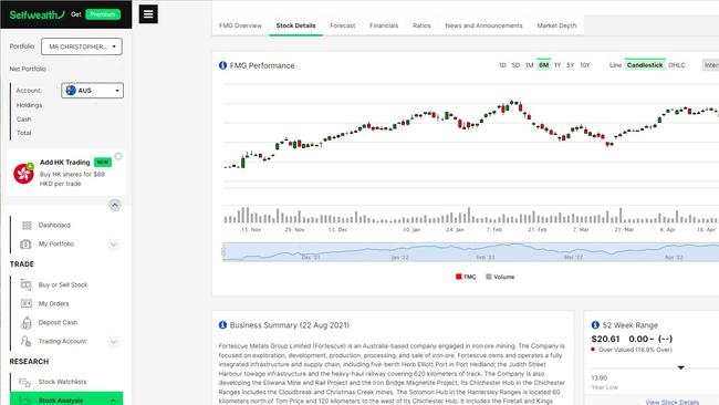 Online stock trading platforms review