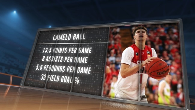 The Basketball Show: LaMelo Ball, Will Magnay and Kendall Stephens shine in NBL Round 2