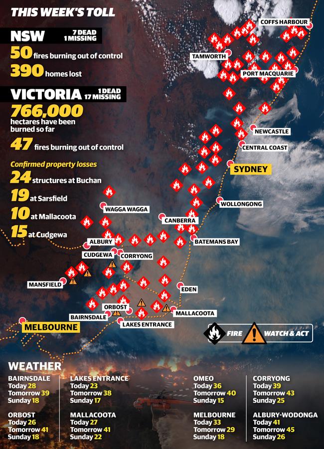 Victorian Bushfires: 17 Missing, Fires Continue To Burn In East ...