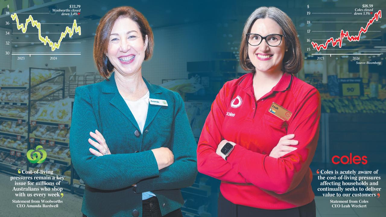 Accc Fired Up For Epic Battle With Coles And Woolworths Over Misleading Discount The Weekly Times