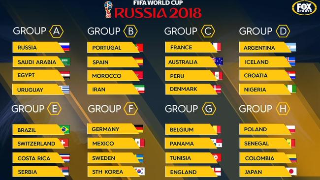 World Cup draw, Russia 2018.