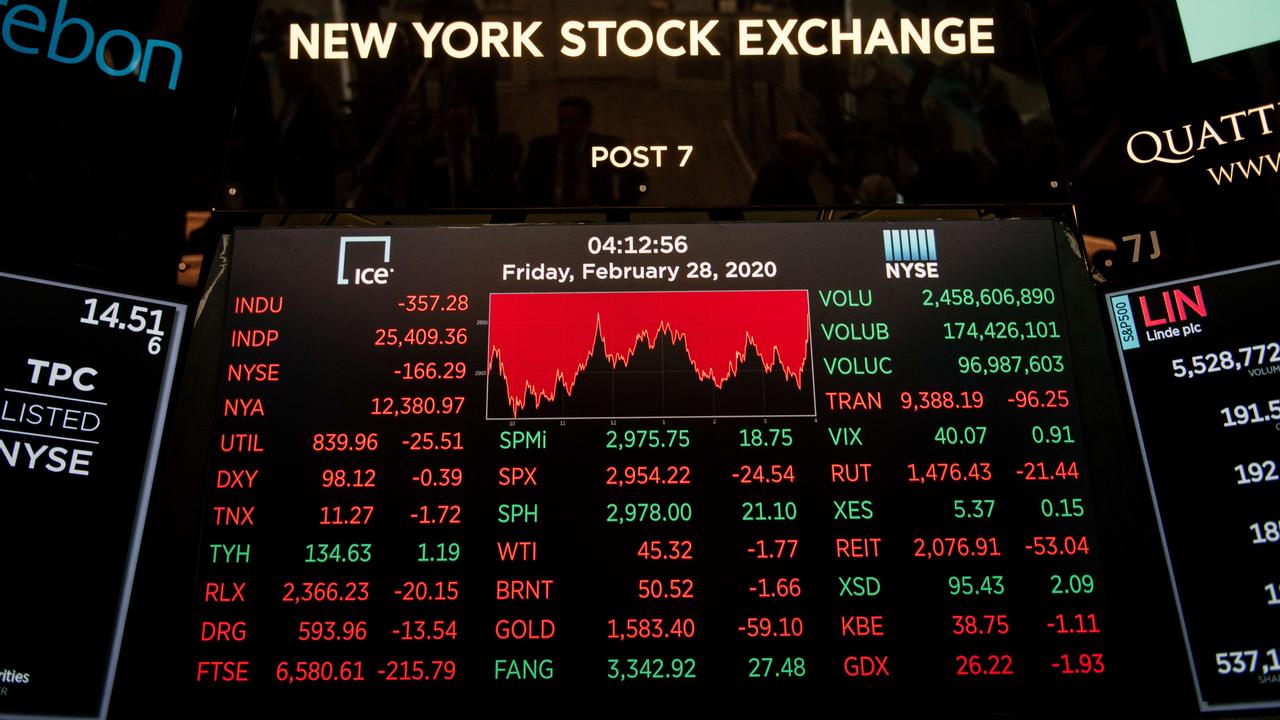 The dire state of affairs in the US on Friday. Picture: Scott Heins/Getty Images/AFP