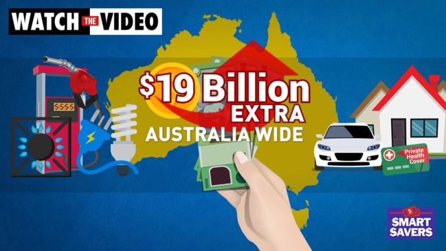 Cost of living hits household budgets