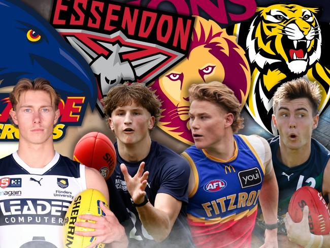 AFL ultimate draft guide 2024