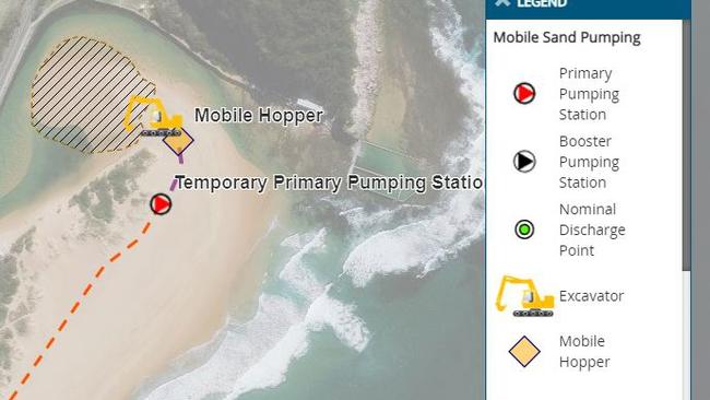 A diagram showing the proposed mobile sand pumping option that  could help keep the Narrabeen Lagoon entrance open for longer. Picture: Northern Beaches Council