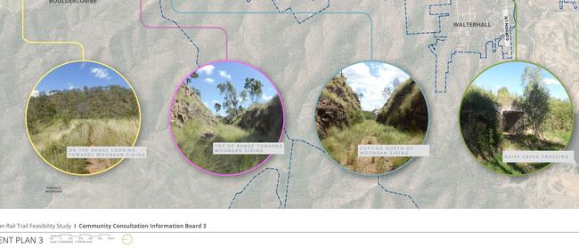 Some of the views along the rail trail from the community consultation documents.