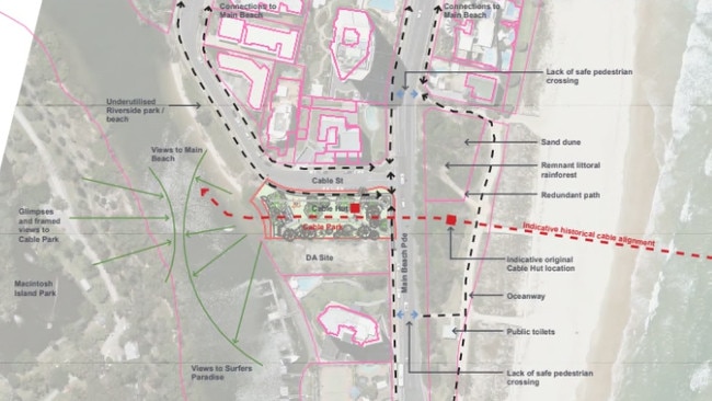 Graphic showing the cable alignment for Cable Park at Main Beach on the Gold Coast.