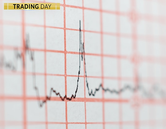 Local shares hold firm early gains, while the experts weigh in on just how corporates have managed broken hearts in February.