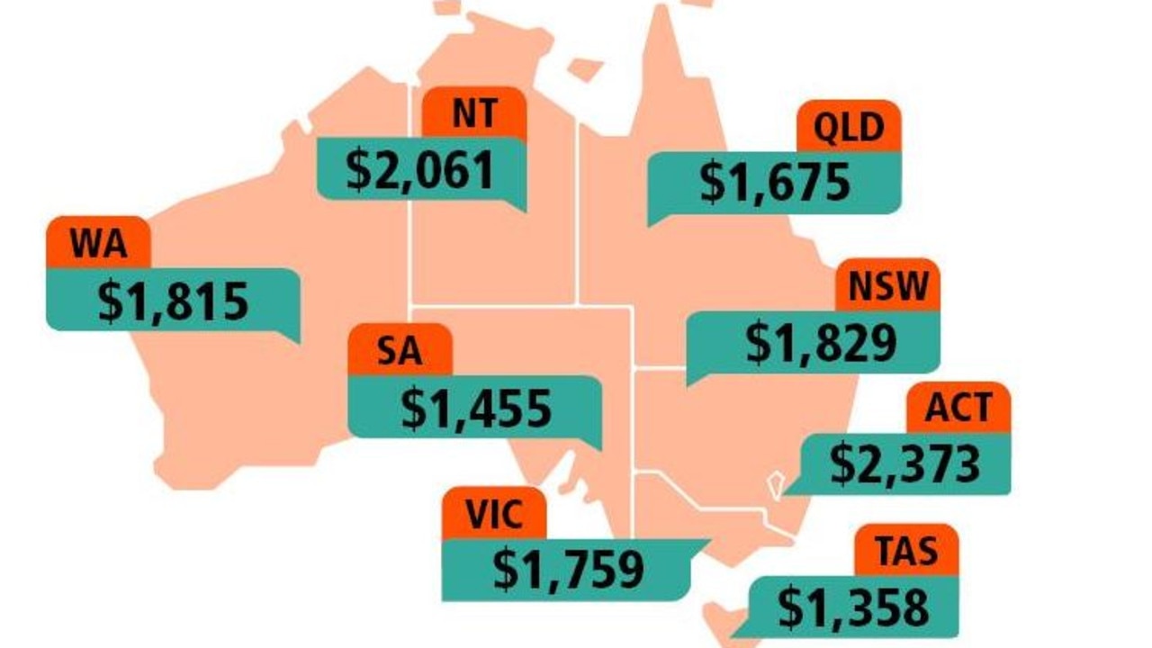 The ABS released its 2021 Census results this week. Picture: ABS