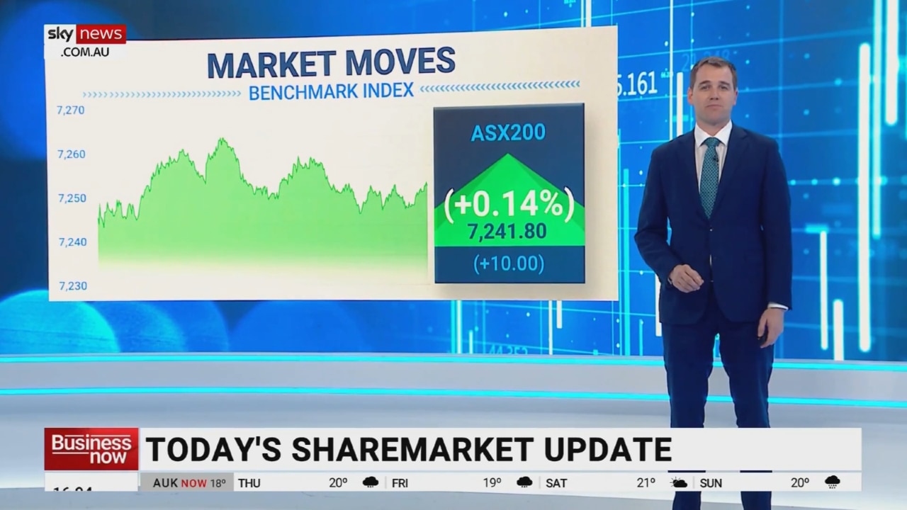 ASX 200 finished the day up on Thursday