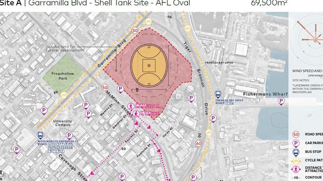 Darwin City Stadium - Site A Garramilla Blvd - Shell Tank Site