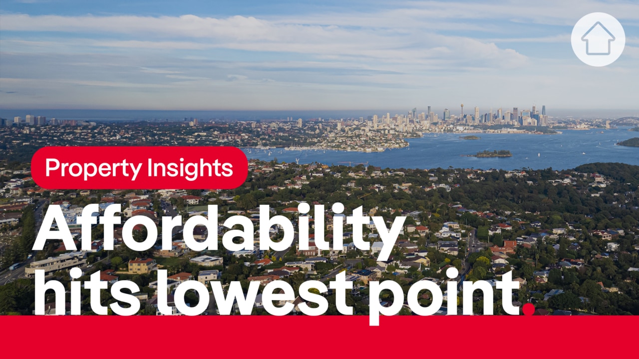 Affordability at its lowest level in 3 decades